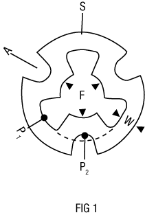 Cloverdome Fig1