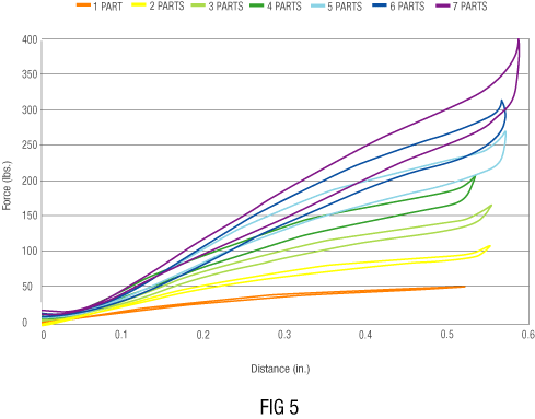 Brochure Fig5